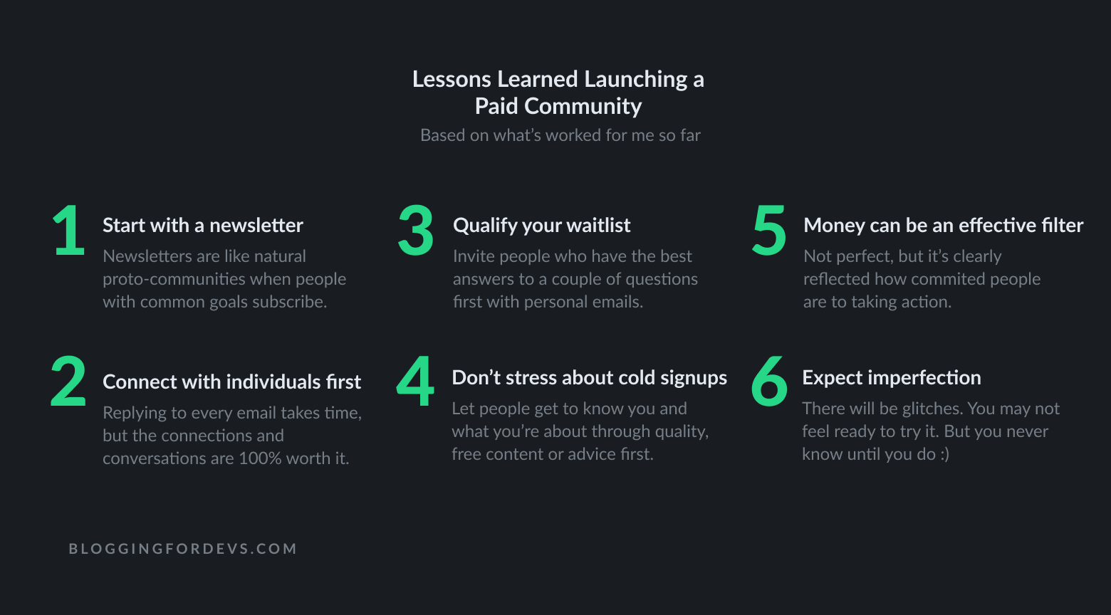 Paid Community Launch Learnings